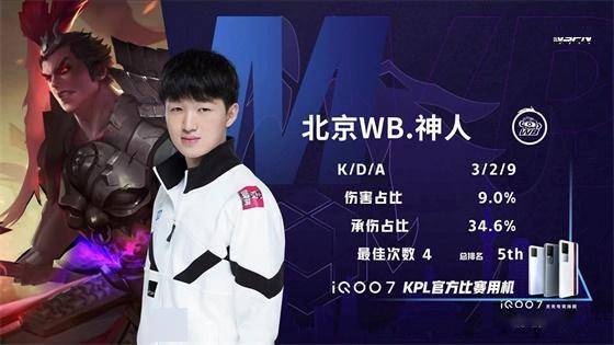 绩的同时 绩的同时