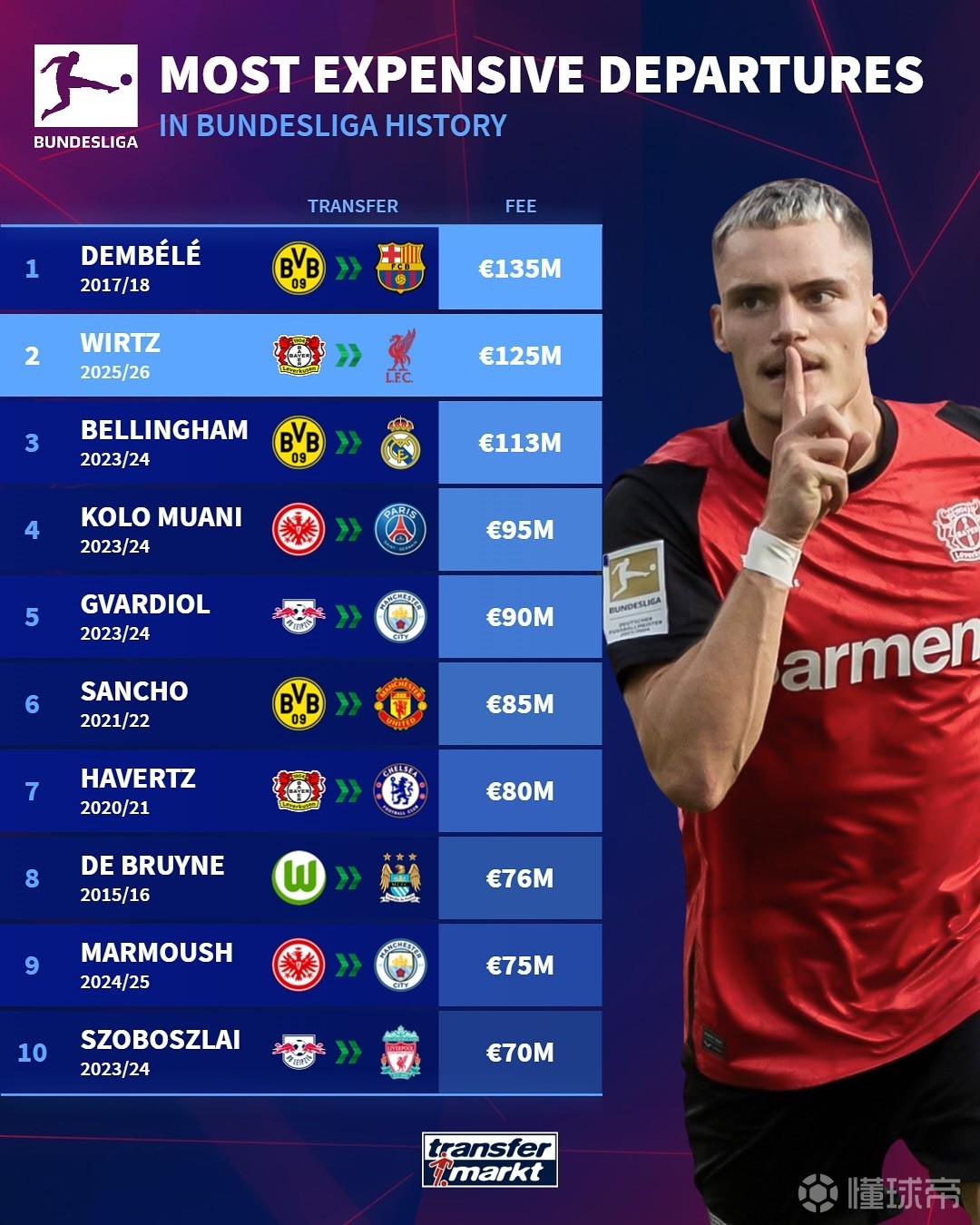 有战术体系 有战术体系