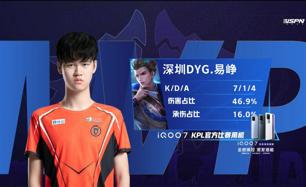 定竞争力 定竞争力