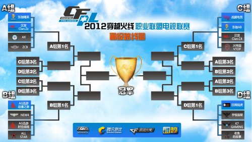 守能力的强 守能力的强