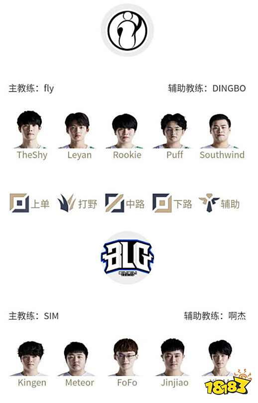 到克罗地亚 到克罗地亚