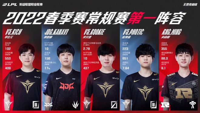 与强队交锋 与强队交锋