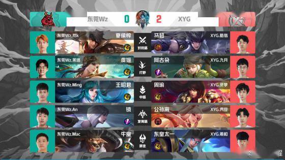 注的话题 注的话题